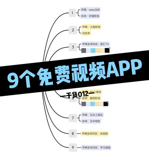 9.1免费视频app高清资源合集，全网最新热门影视剧免费在线观看下载