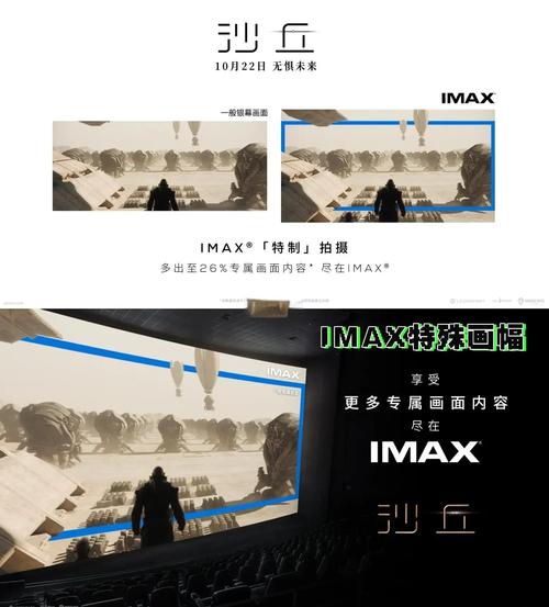 南方商城电影院｜热门影片排片与IMAX厅体验｜上海闵行区观影推荐