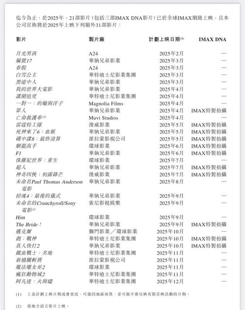 天狼影院2019在线观看免费版 | 最新电影电视剧资源大全 | 高清无广告追剧神器