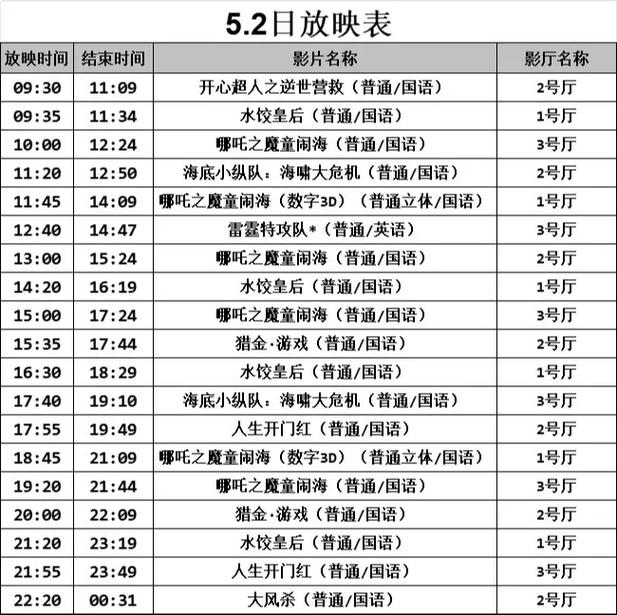 万达电影院 - 最新电影排期查询 | IMAX激光厅购票 | 情侣座优惠套餐推荐